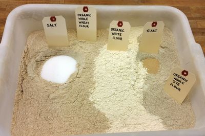 The dry ingredients