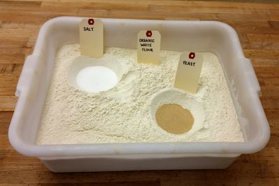 The ingredients in our Sourdough